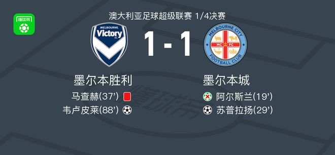 开赛中通过
