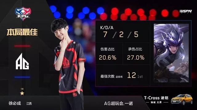 热切注视下